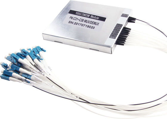 Chiny DWDM AUX BOX Optyczny Mux Demux do transmisji szerokopasmowej 100 GHz Odstęp kanału ITU dostawca